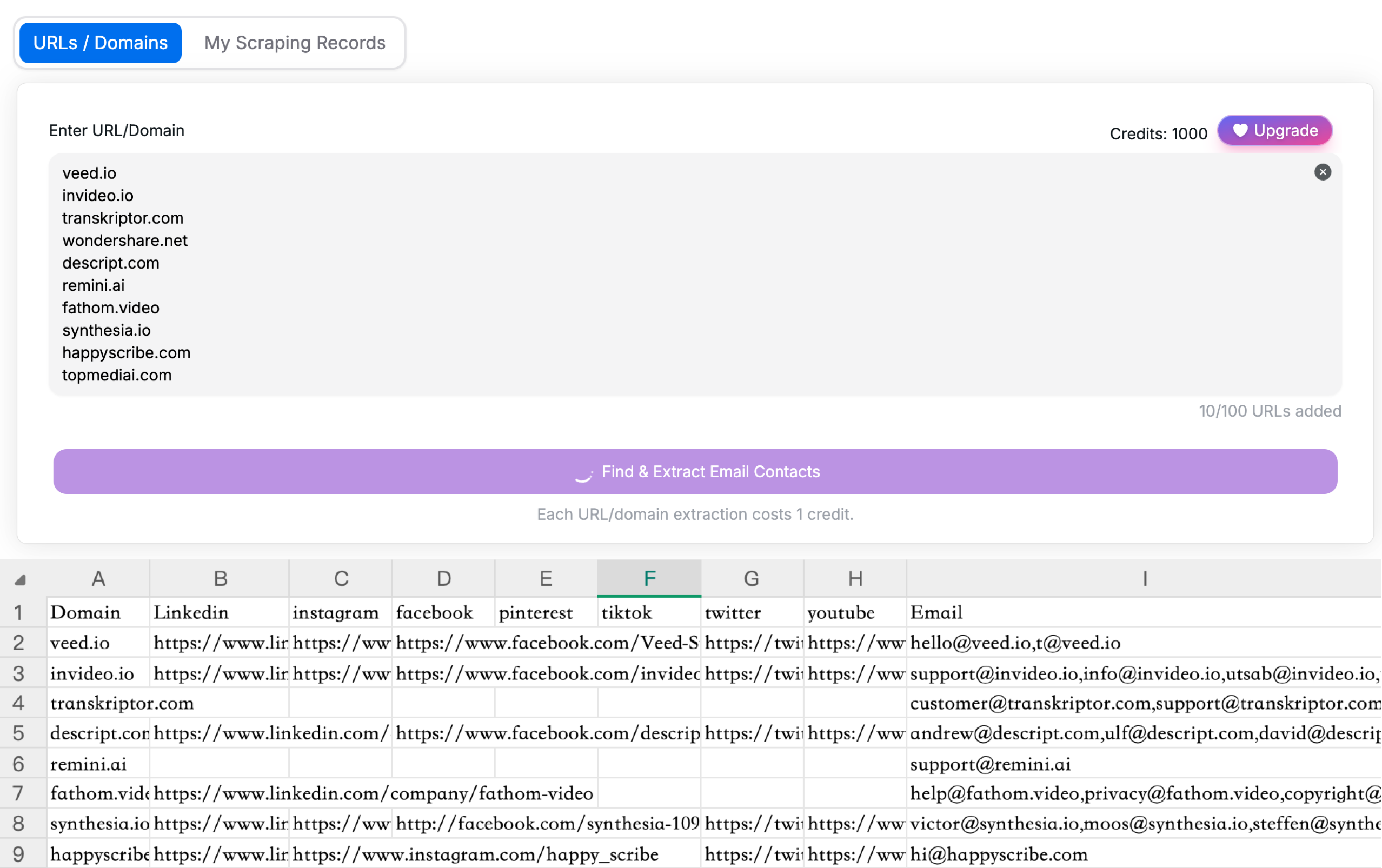 Ekstrak Email dari Situs Web dengan AI Ekstrak Email dari Situs Web dengan AI